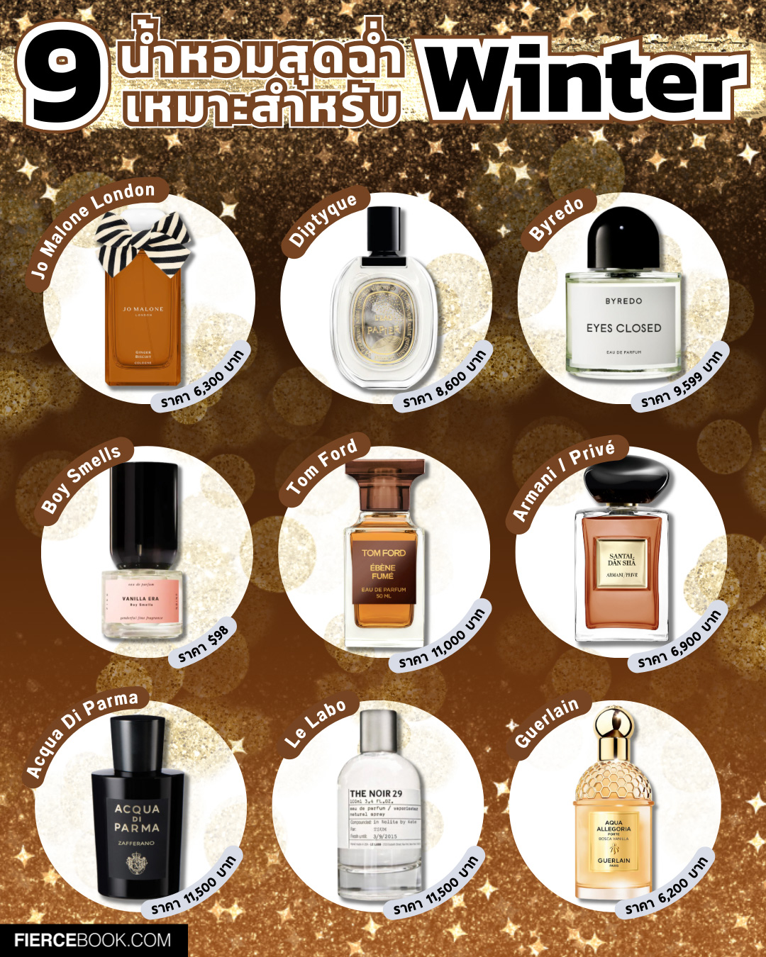 Perfume, น้ำหอม, Winter, 2023, กลิ่นหอม, Jo Malone London Ginger Biscuit Cologne, Diptyque L’eau Papier, Byredo Eyes Closed, Boy Smells Vanilla Era, Tom Ford Ebene Fume, Armani / Privé SANTAL DĀN SHĀ, Acqua Di Parma Zafferano, Le Labo Thé Noir 29, Guerlain Aqua Allegoria Forte Bosca Vanilla Eau De Parfum